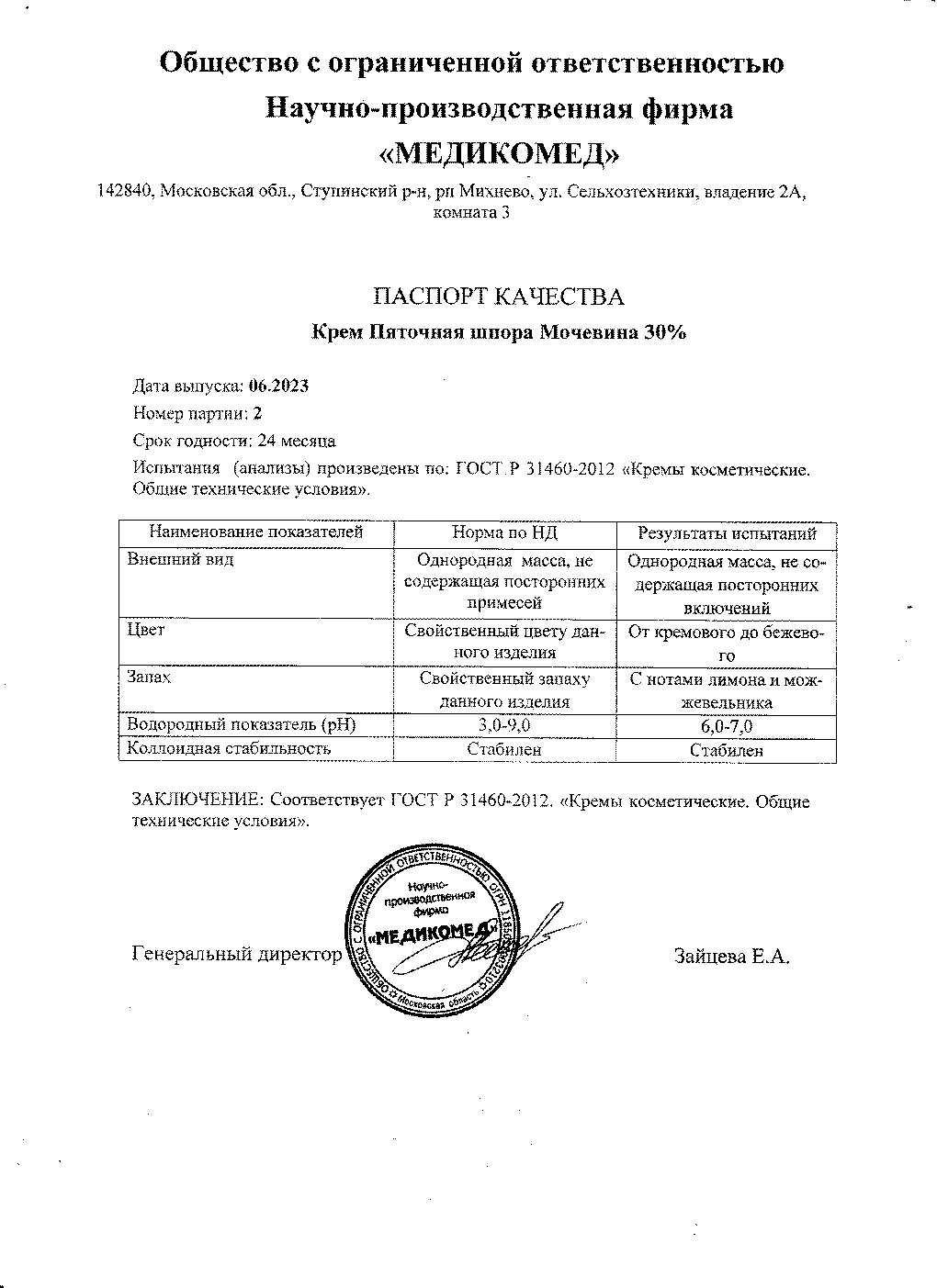 Паспорт №062023